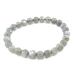 Remedywala Labradorite Bracelet