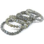 Remedywala Labradorite Bracelet