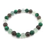 Detoxify Power, Stones Bracelet For Mind, Body, Soul Detox