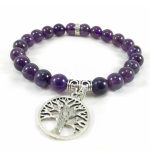 Remedywala Amethyst Bracelet 8mm