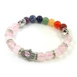 Rose Quartz 7 Chakra Multicolor Bracelet