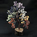 7 Chakra Stones Tree – Remedywala