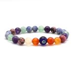 Student Concentration Bracelet, Crystals for Study Aid & Concentration Gemstone Bracelet Power Bead Bracelet