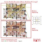 Vastu Brahmbooster Medium Kit