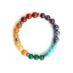 Seven Chakra Combination Bracelet 8mm